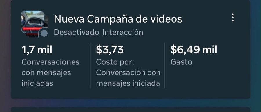 Campaña de anuncios de Taller Trinidad: 1.7 mil conversaciones a $3.73 cada una